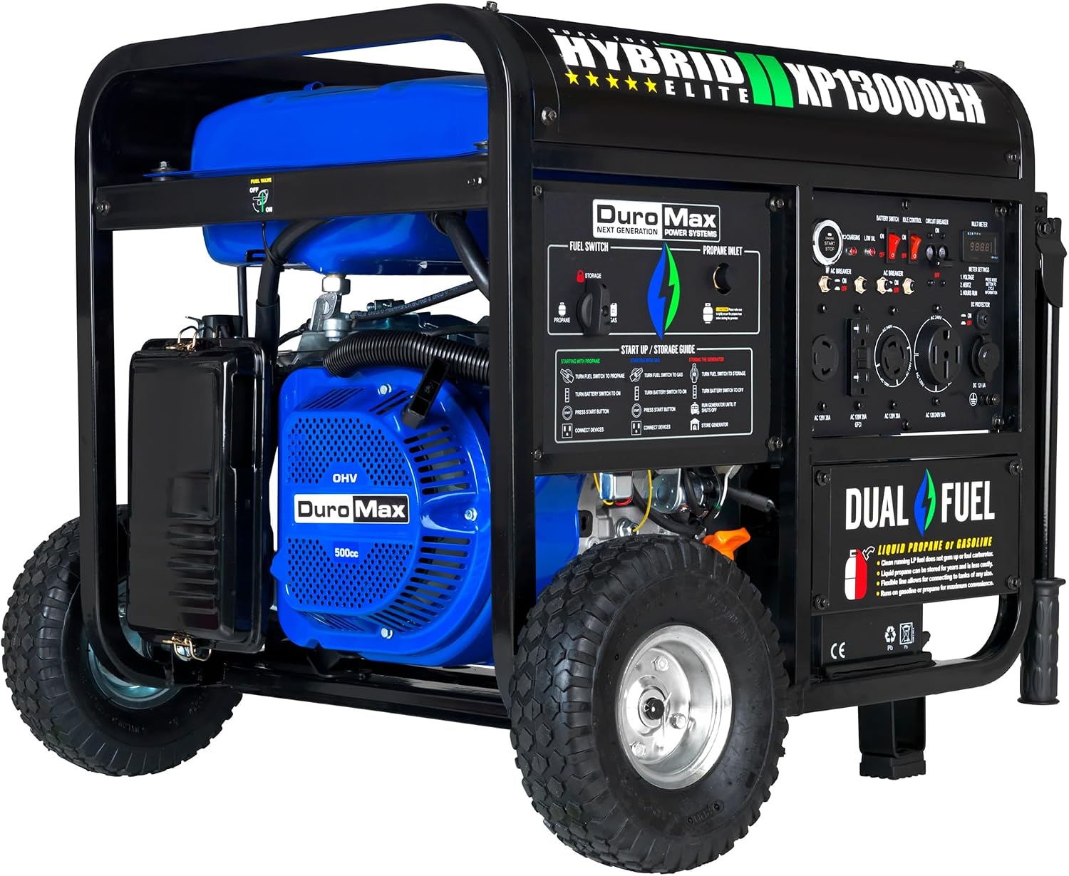 Generator Sizing for Food Trucks: The Build-Cost Math Behind Every Watt